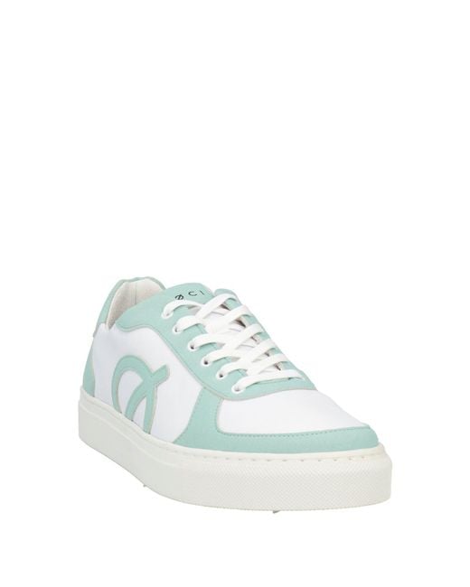 Loci Blue Trainers