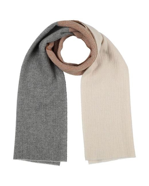 Rag & Bone Gray Scarf