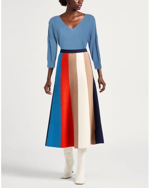 Kangra Blue Jumper