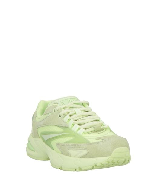 Date Green Trainers