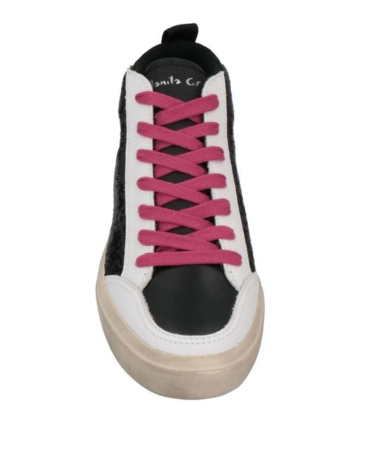 Manila Grace Black Trainers
