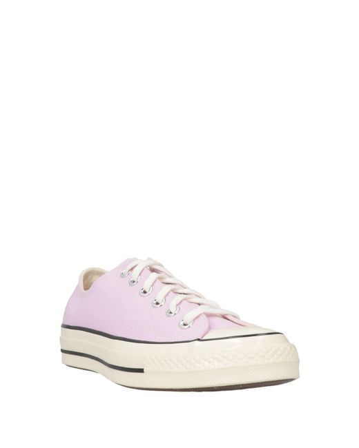 Converse Pink Trainers for men