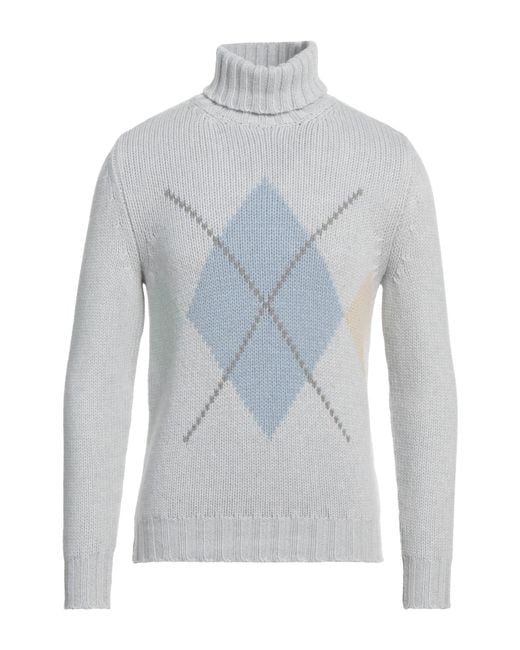 Fedeli Blue Turtleneck for men