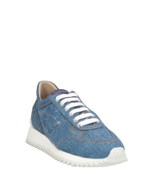 Le Silla Blue Sneakers