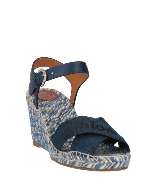 Chloé Blue Espadrilles