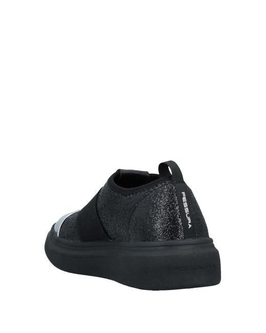 fessura scarpe