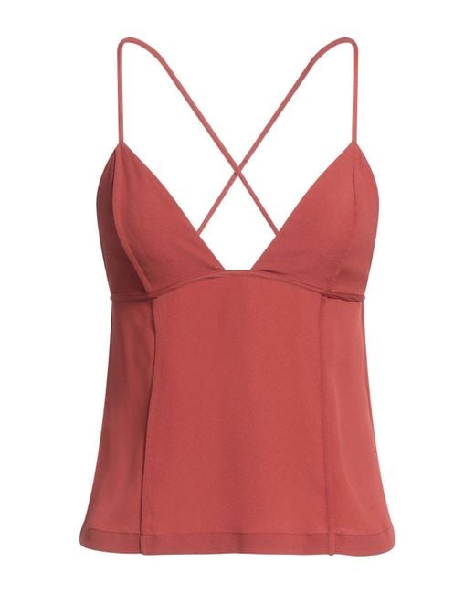 Forte_forte Red Top