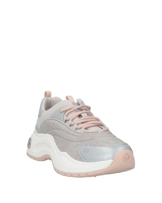 MICHAEL Michael Kors White Trainers