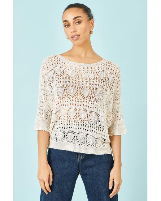 Yumi' White Cotton Mix Relaxed Fit Pointelle Jumper