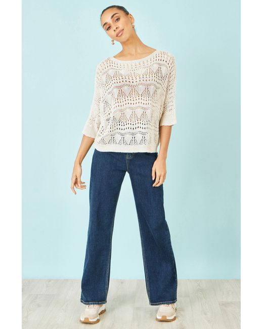 Yumi' White Cotton Mix Relaxed Fit Pointelle Jumper