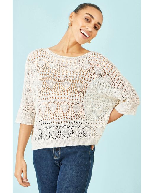 Yumi' White Cotton Mix Relaxed Fit Pointelle Jumper