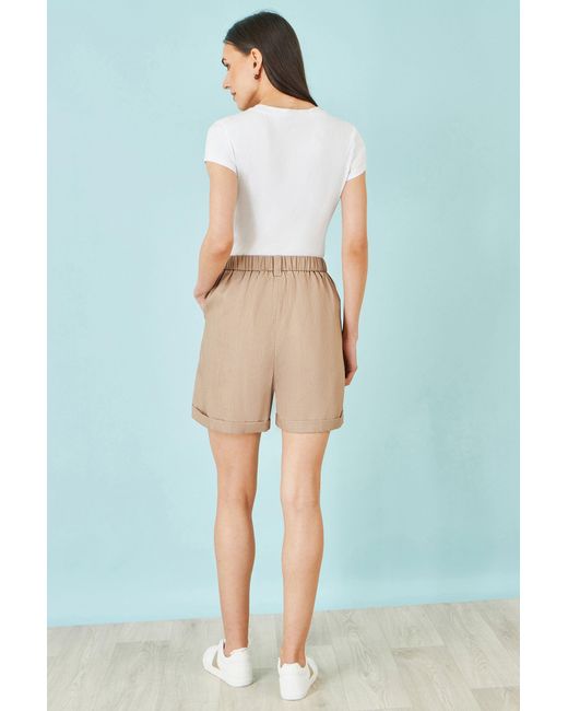 Yumi' Blue Pleat Front Shorts