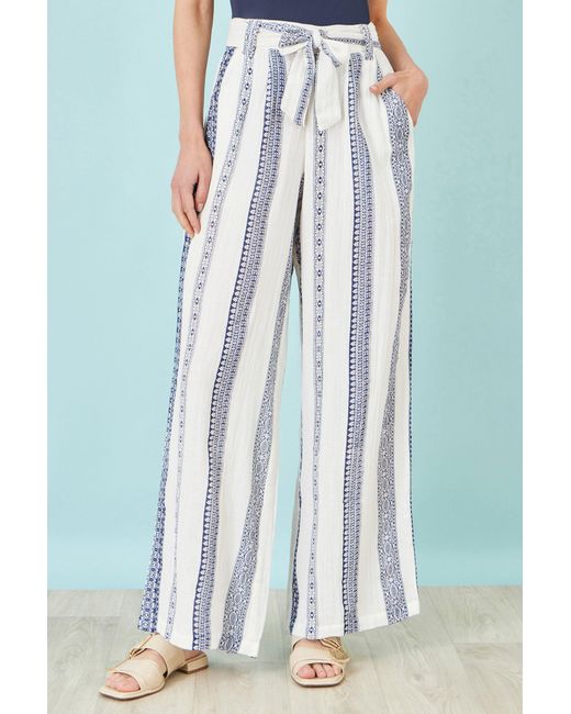 Yumi' Blue Linen Mix Cropped Trousers With Tie Belt