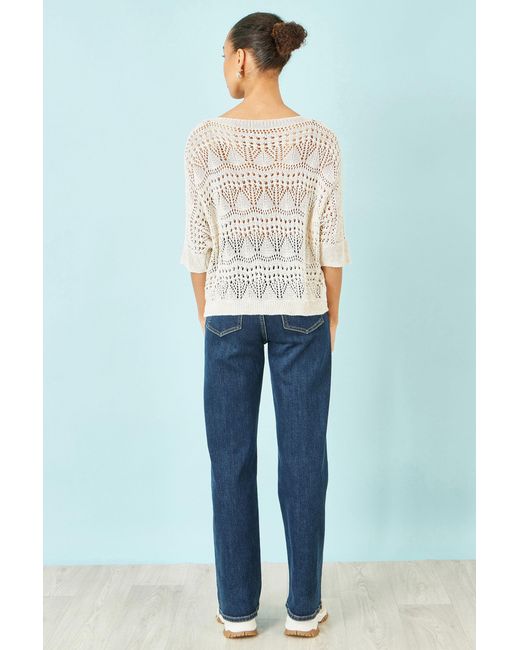 Yumi' White Cotton Mix Relaxed Fit Pointelle Jumper