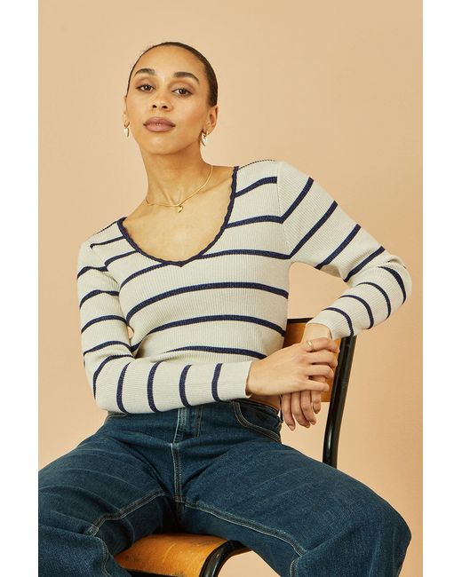 Yumi' White Metallic Stripe Knitted Ribbed Top