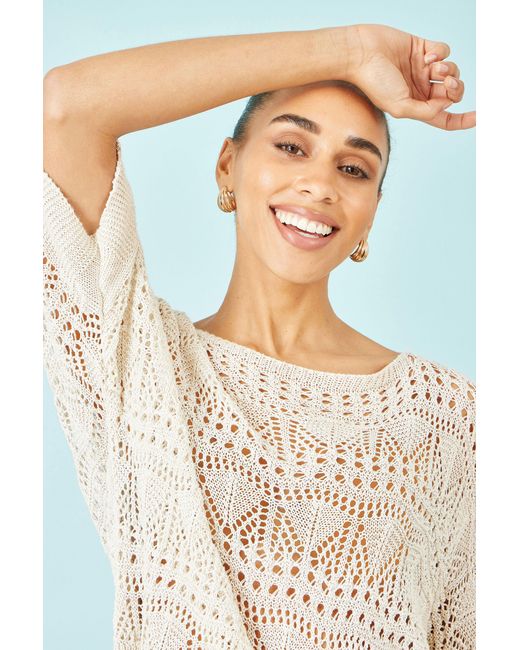 Yumi' White Cotton Mix Relaxed Fit Pointelle Jumper