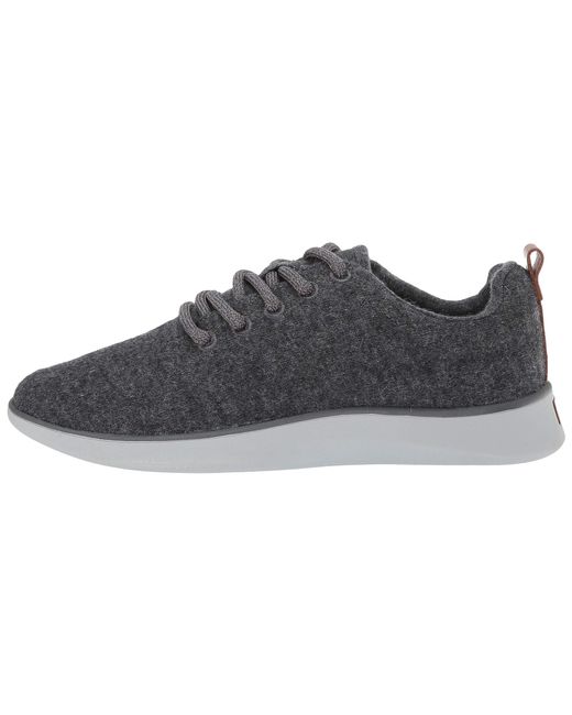 Dr scholls wool deals