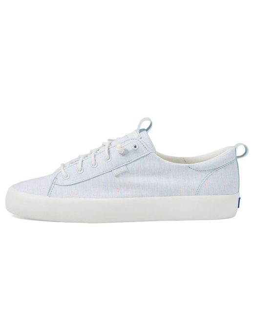 Keds White Kickback Canvas Slip On ( Chambray) Shoes