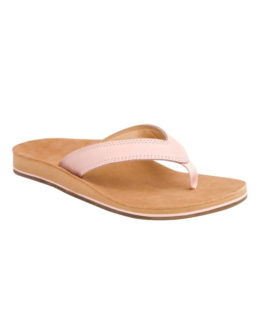 revitalign seaside flip flop
