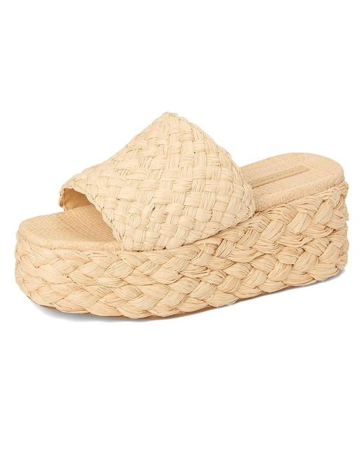 Loeffler Randall Natural Aaron Platform Raffia Mule Shoes 8.5 B