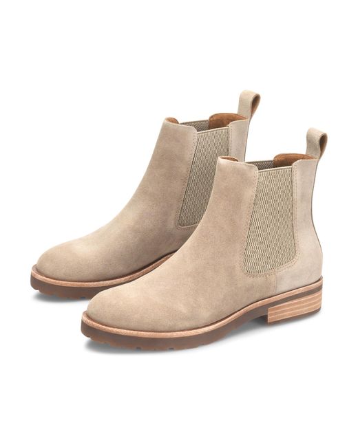 Kork hotsell ease brystal
