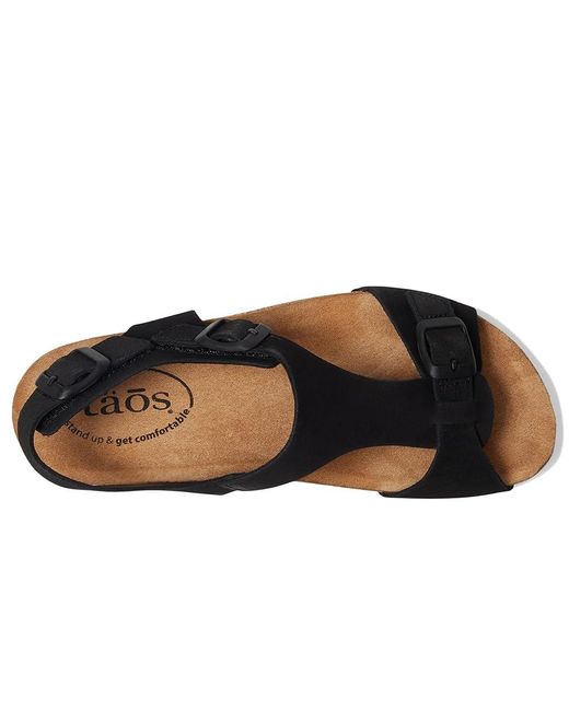 Taos Footwear Black Mvp Sandals