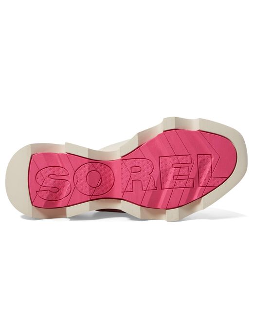 Sorel Pink Kinetic Impact Slide High Sandal