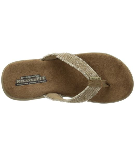 Skechers supreme shop bosnia