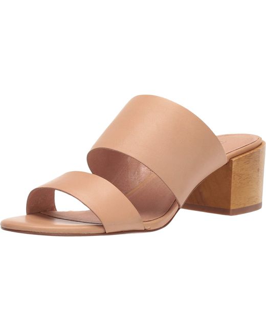 madewell kiera mule