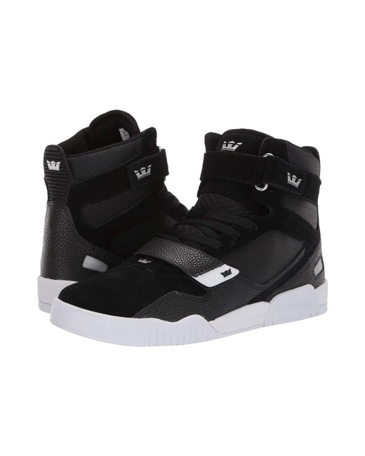 supra breaker