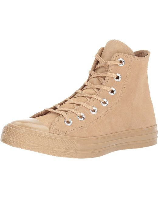 Converse Chuck Taylor All Star - Mono Plush Suede Hi in Natural | Lyst