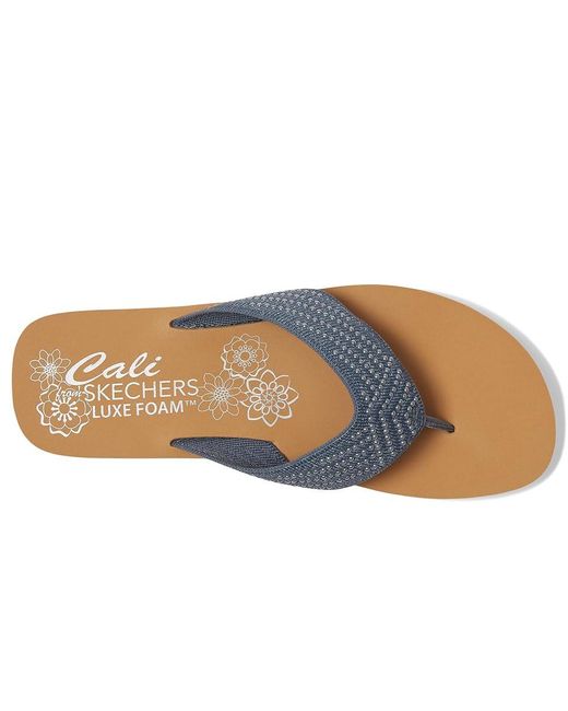 Skechers Blue Summers Mid Sandals 11 B