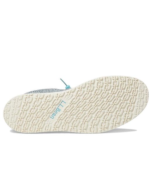 L.L. Bean Blue Higgins Beach 4 Eye Slip-On Fabric (Aqua Light) Shoes