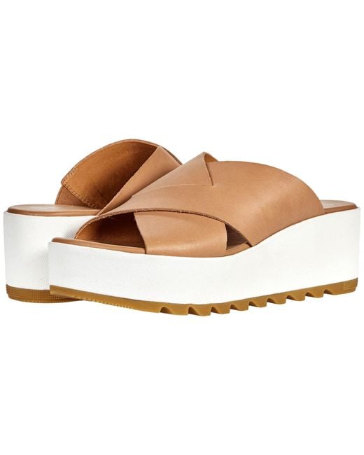 Sorel Leather Cameron Flatform Mule in Beige (Natural) - Lyst