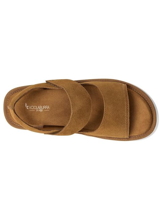 Ugg Brown Tizz Sandals Sandals, Suede