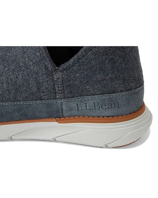 L.L. Bean Blue Downeast Slip On Wool Slippers 7 D for men
