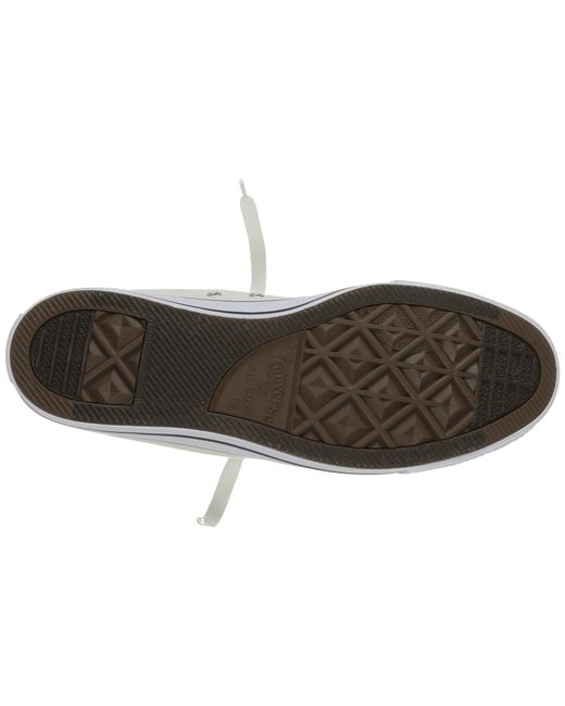 converse street core canvas mid