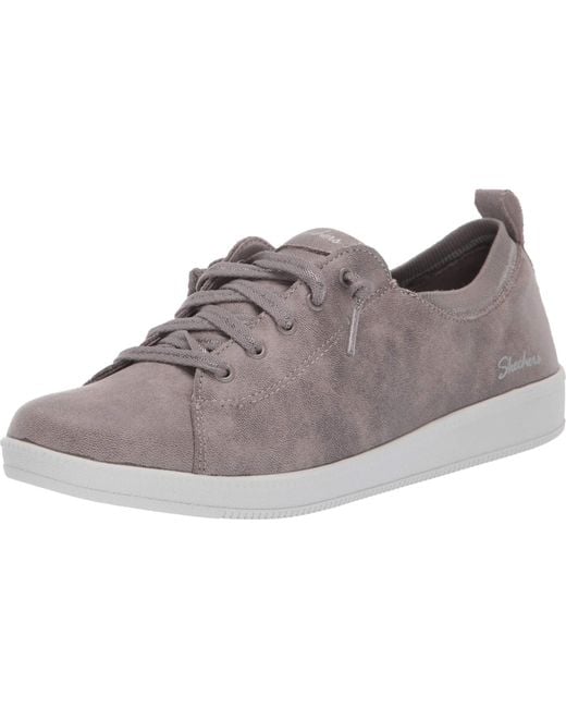 skechers madison ave city ways