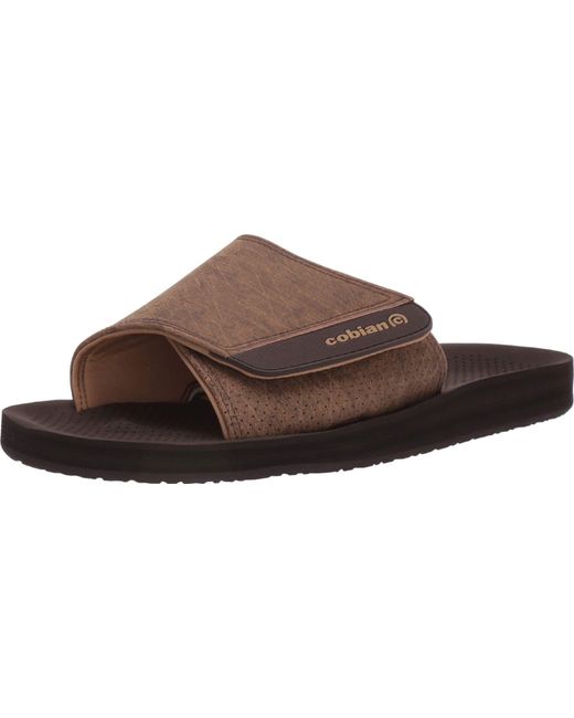 cobian slides