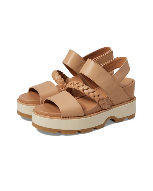 sorel joanie slide wedge