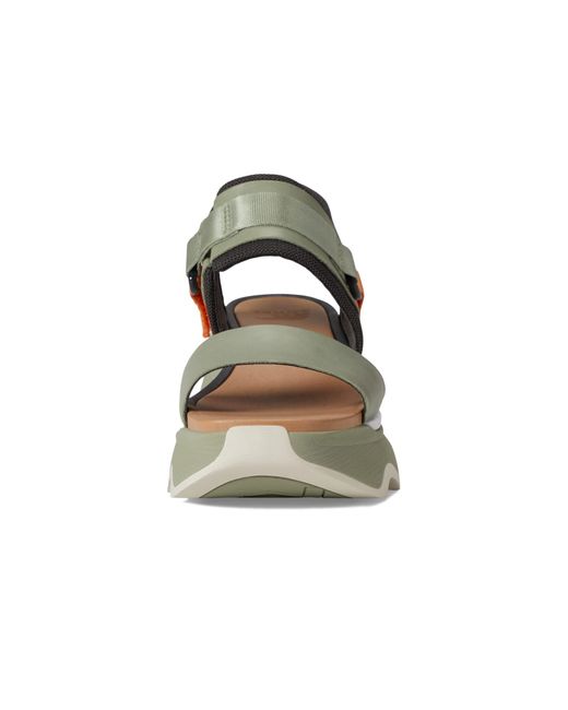 Sorel heel deals sandals