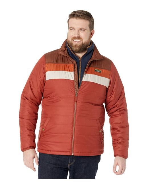 L.L. Bean Synthetic Mountain Classic Puffer Jacket Colorblock Tall