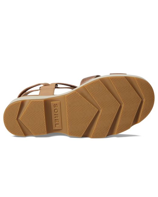 sorel joanie ii ankle strap