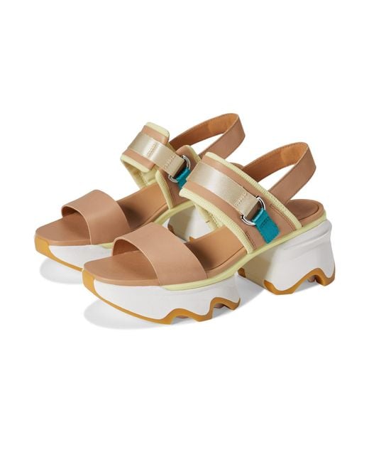 Zappos sorel shop sandals