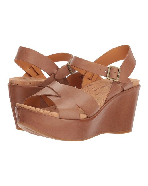 kork ease ava