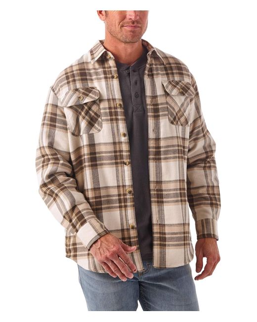 flannel sherpa jacket