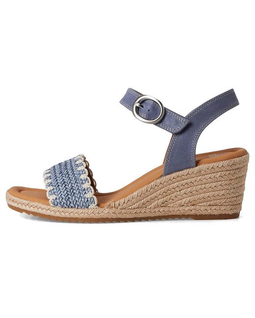 Söfft Blue Inez Sandals 7.5 M (B) Leather