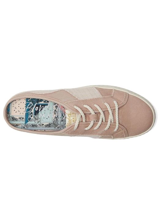 Blowfish Black Super Slide Mule Shoes Shoes, Textile