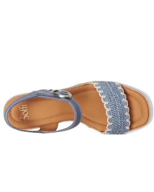 Söfft Blue Inez Sandals 7.5 M (B) Leather