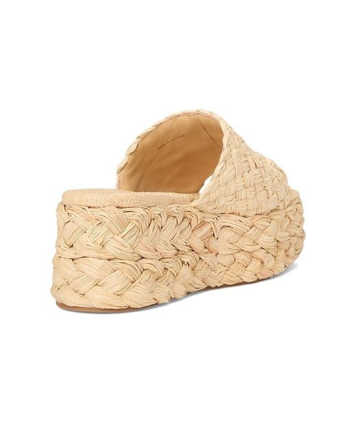Loeffler Randall Natural Aaron Platform Raffia Mule Shoes 8.5 B